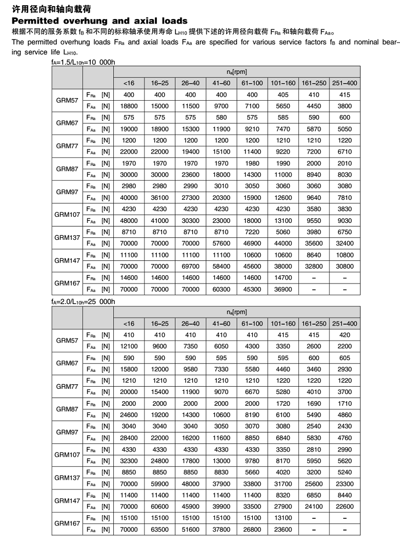 常州耐（nài）強傳動機械有限公司