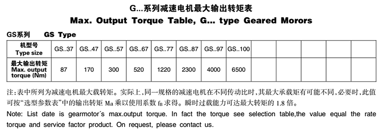 常州耐強傳動機械有限公（gōng）司