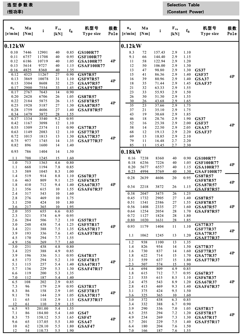 常州耐強（qiáng）傳動機械有限（xiàn）公司