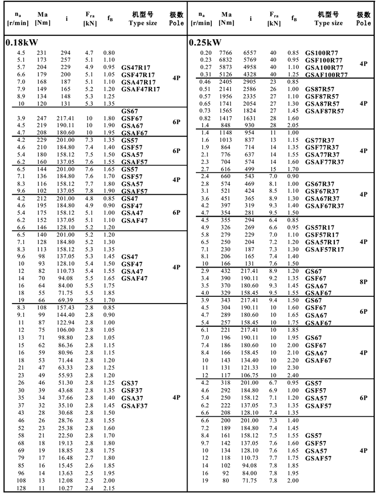 常（cháng）州耐強傳動機械有限公司