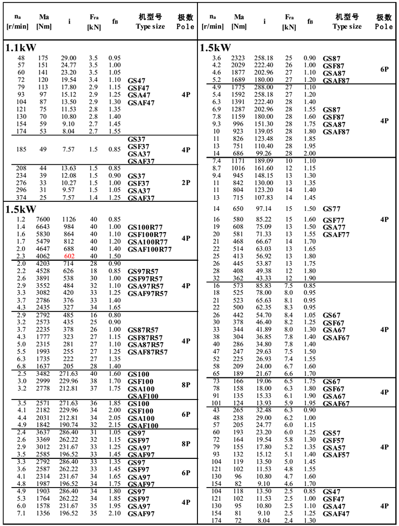 常州耐強傳動機械有限（xiàn）公司