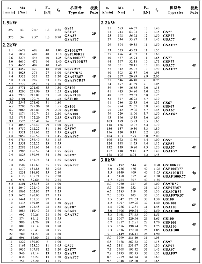 常州耐強傳動機械有限公司（sī）