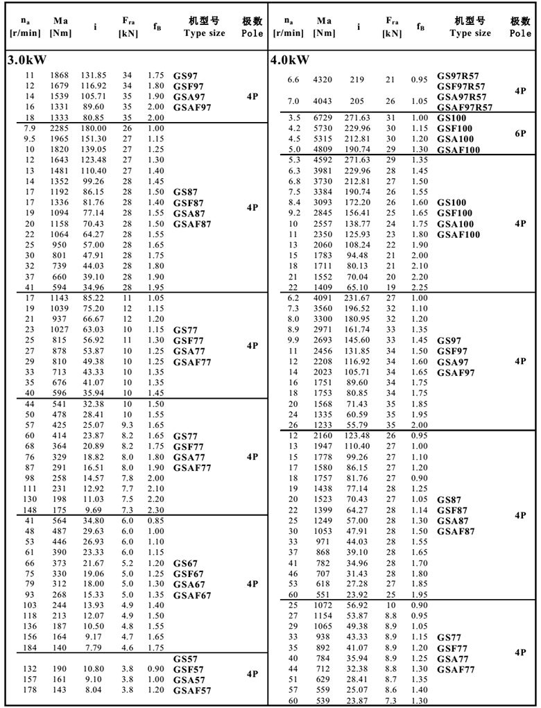 常州耐強傳動機械有限（xiàn）公司