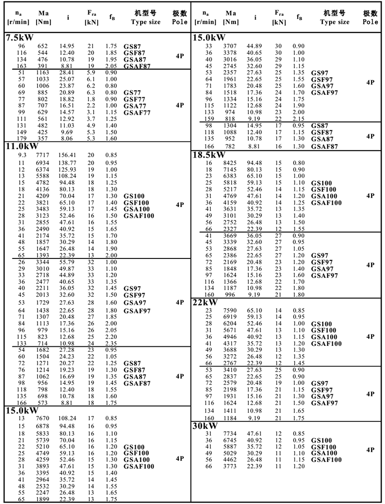 常州耐強傳（chuán）動機械有限公司