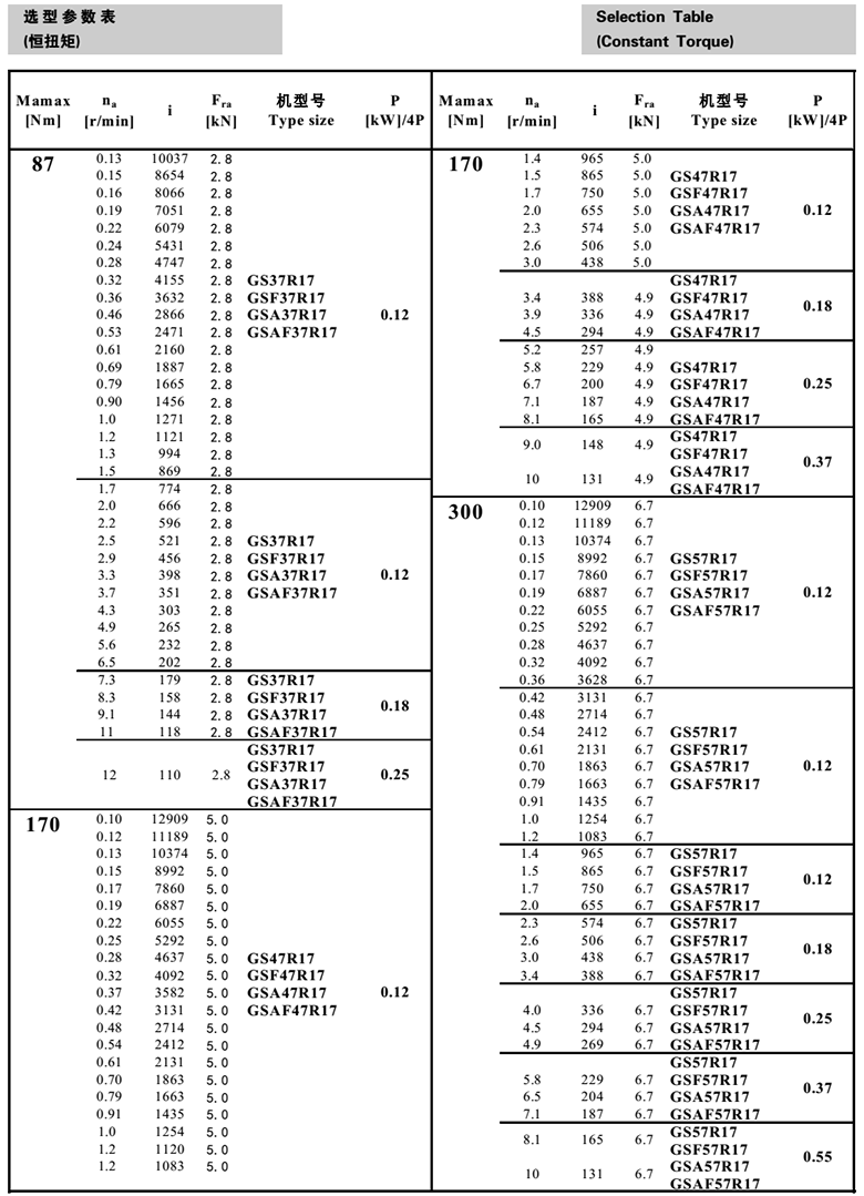 常州耐強傳動機械有限公司