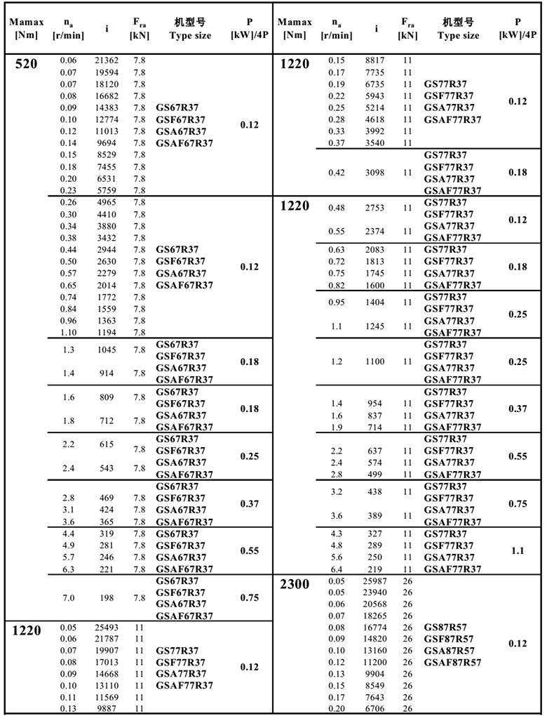 常（cháng）州耐強傳動機械有限公司