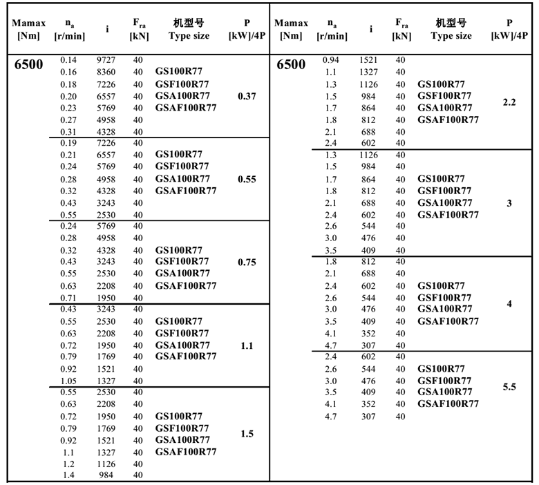 常（cháng）州耐強傳動機械有限公司（sī）