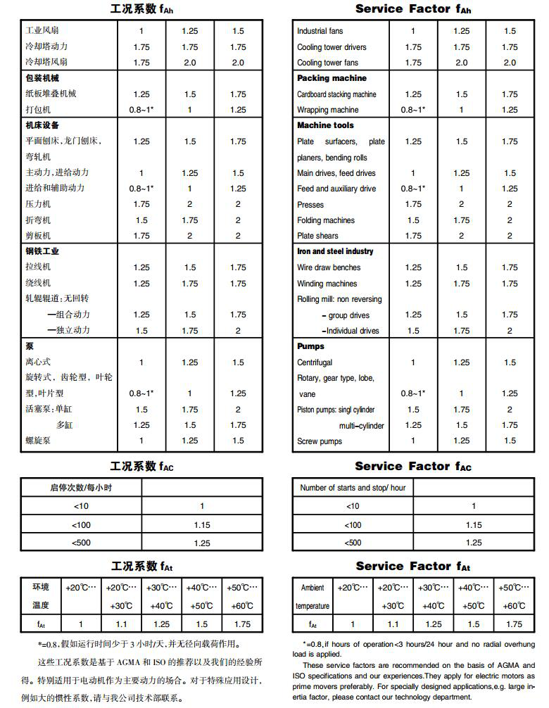 常州耐強傳（chuán）動機械（xiè）有限公司