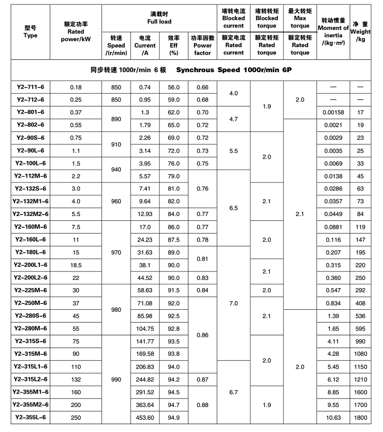 常州耐強傳動機械有限（xiàn）公司