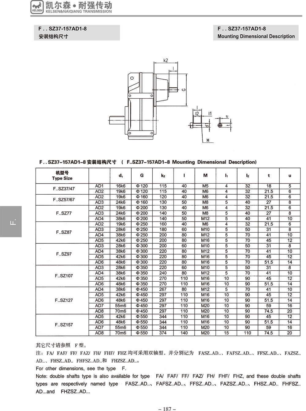 常州耐強傳動機械有限公司（sī）