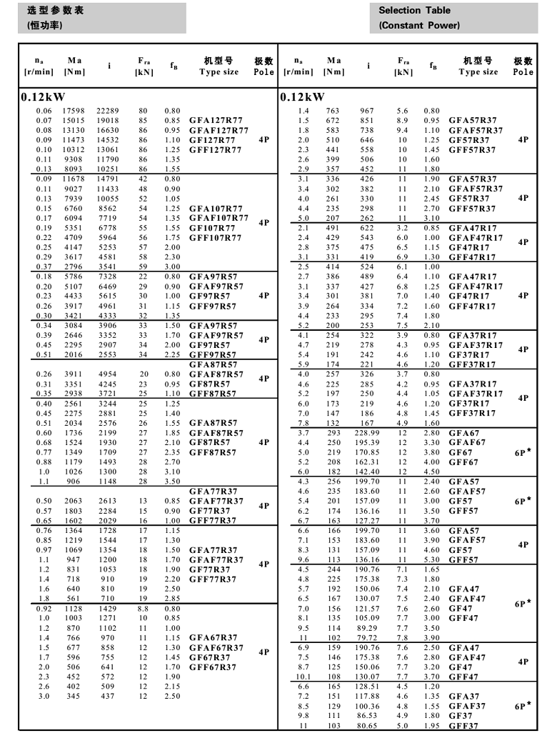 常州耐強傳動（dòng）機械有限公司