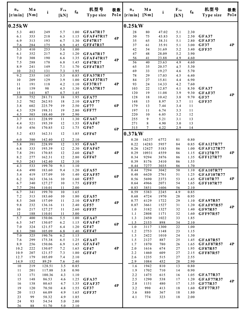 常州耐強傳動機械有限（xiàn）公司