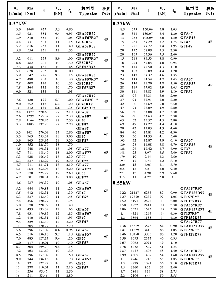 常州耐強傳（chuán）動機械有限公司