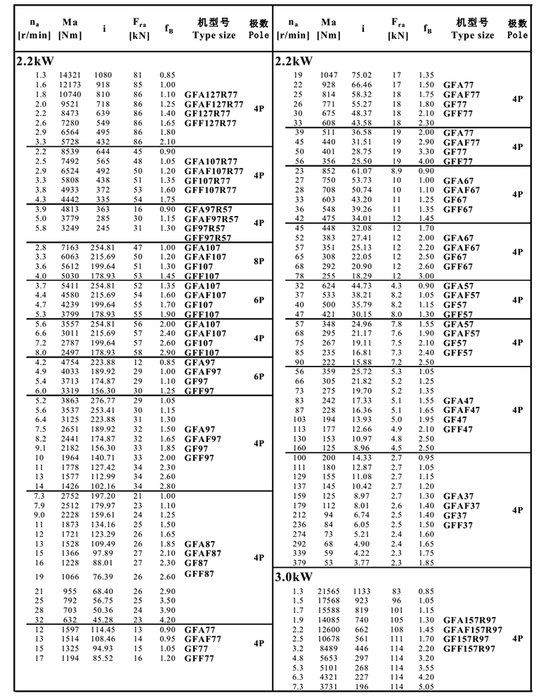 常州耐強傳動機械有限公司