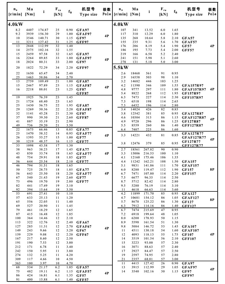 常州耐強傳動機械有限（xiàn）公司