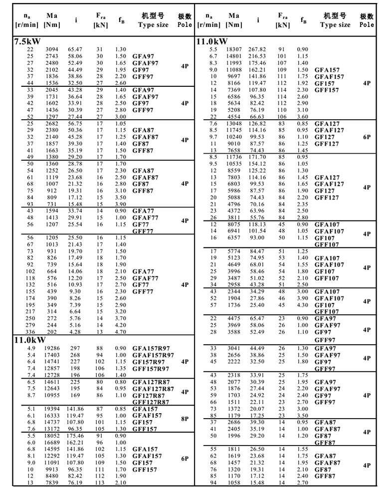 常州耐強傳動機械有限公司