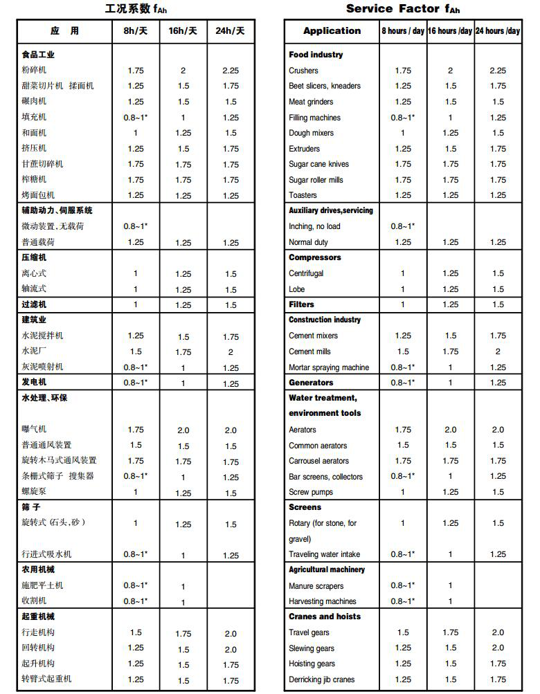 常州耐強傳動（dòng）機械有限公司