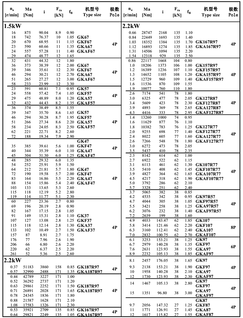 常州耐強傳動機械有限公司