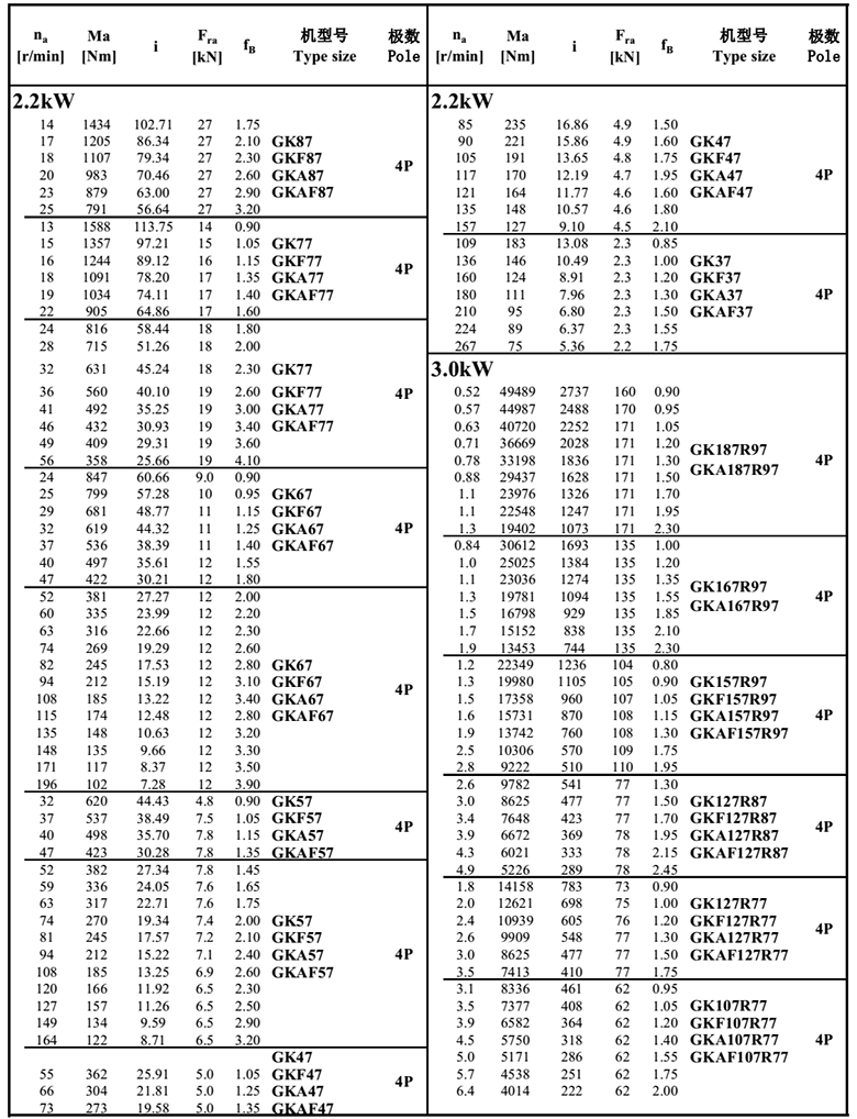 常（cháng）州耐強傳動機械有限公司（sī）