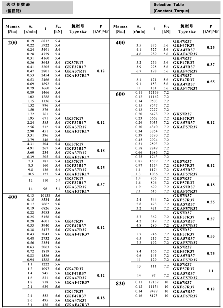 常州耐強傳（chuán）動機械有限（xiàn）公司