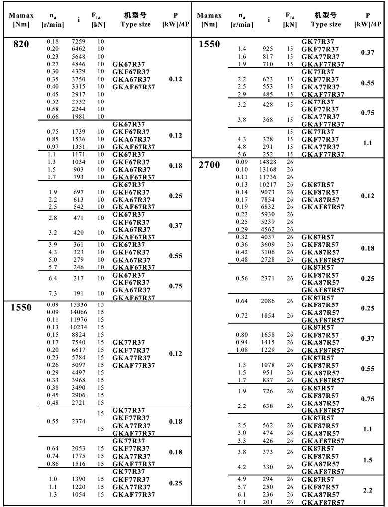 常州耐強傳（chuán）動機械有限公司