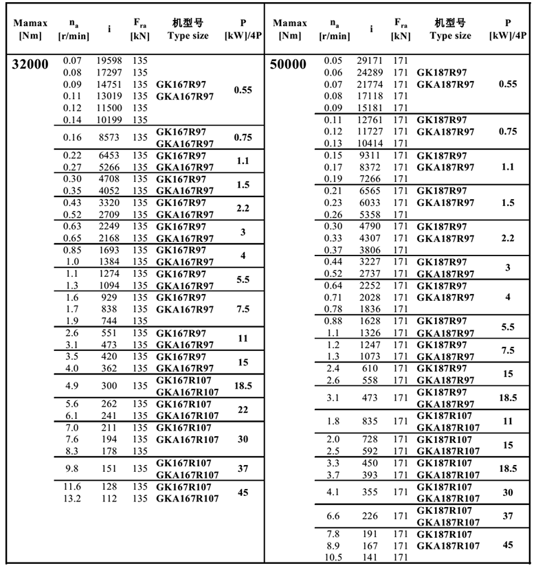 常州耐強傳動機械（xiè）有限公司