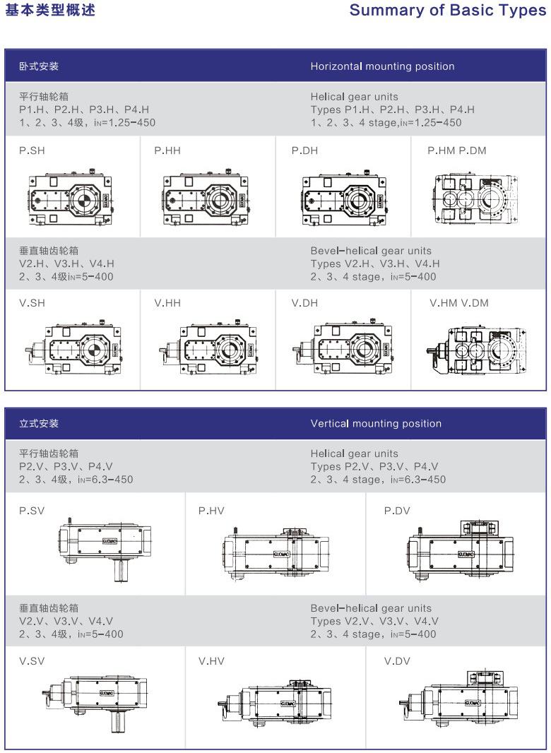 常州耐強傳動機械有限公司