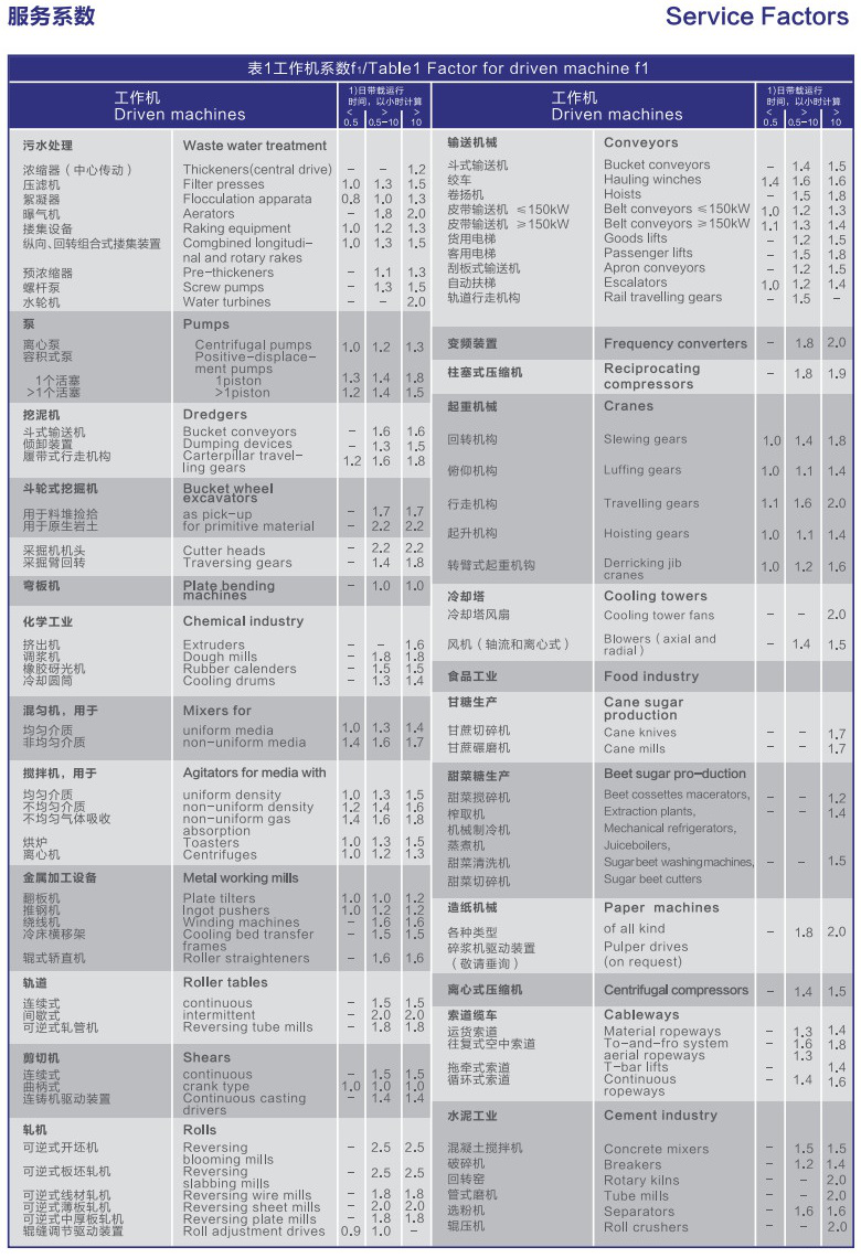 常州耐強傳（chuán）動機械（xiè）有限公司